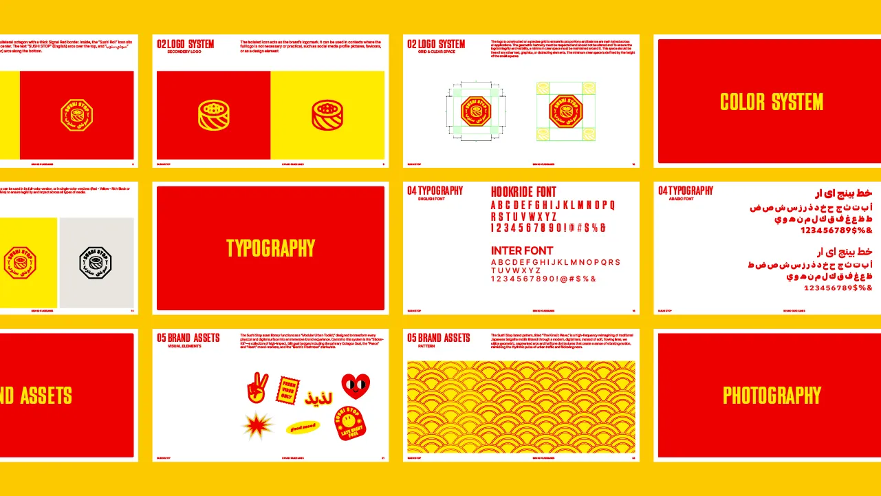 Bold Style Guide Typographic Scale